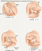 BREAST UP CREAM
